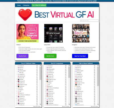 Virtual Gf AI